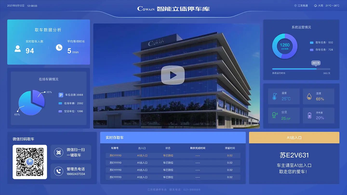 系统监控 - CoPARK SMART