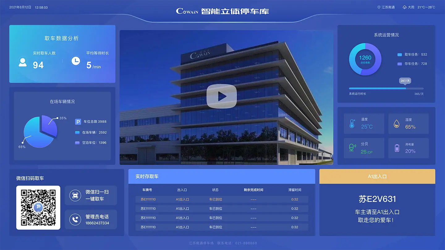 系统监控 - CoPARK SMART